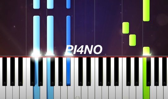 The Scientist Coldplay Piano tutorial step by step